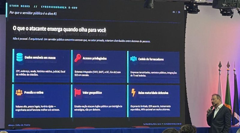 Cibersegurança: palestra em Macaé reforça prevenção e uso de tecnologia avançada na administração pública