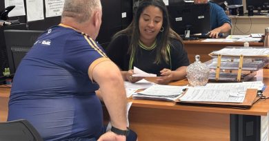 Fundecam aprova R$ 2,2 milhões em crédito no primeiro semestre Fundecam aprova R$ 2,2 milhões em crédito no primeiro semestre