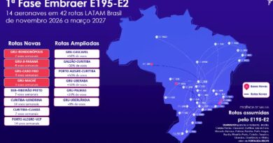 Latam inclui Macaé entre oito novas rotas domésticas na operação de jatos Latam inclui Macaé entre oito novas rotas domésticas na operação de jatos